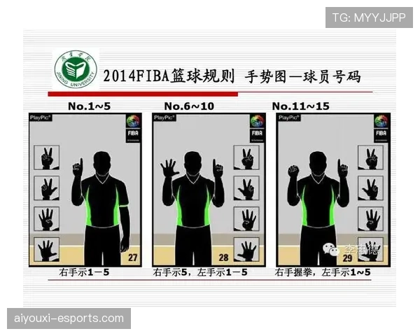 篮球裁判解析：如何根据球出界判定规则准确判罚